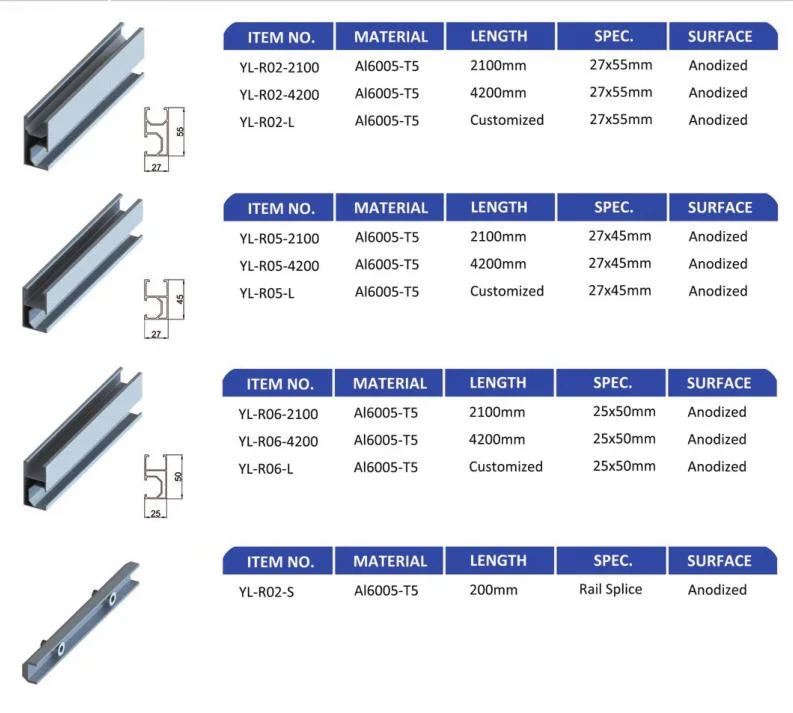 Clip Clamp, Clip Lock Solar PV Bracket Accessories