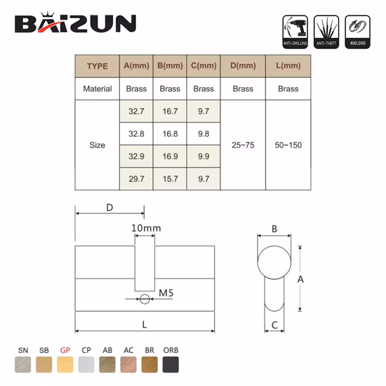 Fechadura de cilindro de pino de linha dupla de segurança compatível com TUV para porta/janela